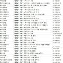 연세동의보감한의원 이미지