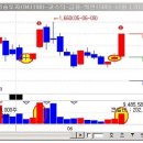 (주)샛별 이미지
