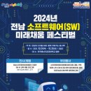미래인 이미지