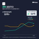 (주)메디하이 이미지