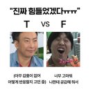 T와 F가 다르게 해석하는 말 이미지
