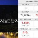 두산행운공인중개사사무소 이미지