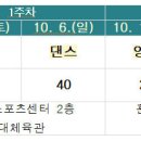 국가대표 출신 코치와 함께 뛴다! 중구, 유·청소년 단기 스포츠 체험 강좌 운영 이미지