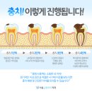 삼성플란트치과의원 이미지