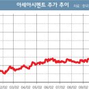 (주)튼튼 이미지