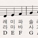 라움피아노학원 이미지