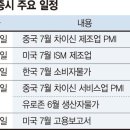 반도체·에너지 등 실적 주목... 2차전지發 변동장 가능성도 이미지