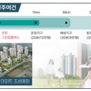 서해인력개발 이미지