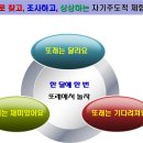 2010년 1월 시작하는 대전탐험대(네토2) 프로그램 일정 / 8월 30일 변경 이미지