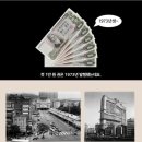 만원 지폐 처음 나왔을때 이미지