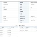 수정보통신 이미지