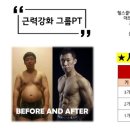 핏&메디필라테스 - 제주시 월랑로 35 | 핏&메디필라테스