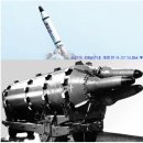 북한의 핵잠수함 신포급 알아보기 이미지