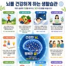 "30년을 빨리 나이 먹은 환자들" 뇌졸중·치매 피하려면 '이거'부터 시작하세요 | 정세희 서울대학교 의과대학 교수 | 건강 뇌 운동 이미지