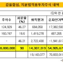 (주)오토텍 이미지