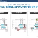 엠플레이스 이미지