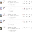 롯데마트여천점2