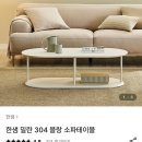 한샘 유로 503 뉴트럴화이트, 포시즌 5 란다 매트리스, 드레스룸 계약 및 견적 공유