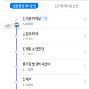 양지자동차프라자 이미지