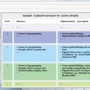(주)데이타웨이엔지니어링 이미지