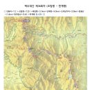 오색초등학교 | 제36회차)백두대간 조침령~한계령 구간(2019.7.5~6)