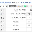 누교보건진료소 이미지