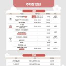 로얄빌라 앞 교차로~밀양아리랑아트센터 앞 사거리 | [꿀꿀팁] 2024 진해 군항제 꿀팁 대방출!!