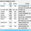 용산-이촌-1140 이미지