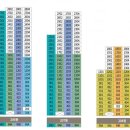 푸르지오자이공인중개사사무소 이미지