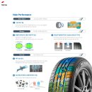 진접타이어 이미지