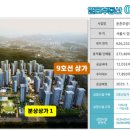 주공세탁소 이미지