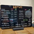 고잔주공7단지(18360) | 안산시 단원구 고잔동 :: 간편 떡 포장 중앙역 떡집 추천 [예담떡집] 결혼/가족행사/단체&amp;기업 주문...