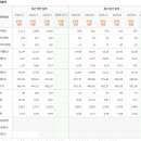 오성테크 이미지