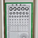 아이존 | [아이존 눈운동기] 퍼스널스코프 토탈케어 시력관리, 눈 운동 1년 사용 후기