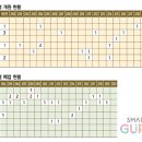 구로-공단-구로-47 이미지