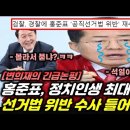 홍준표는 갑자기 왜 윤석열 검찰의 타겟이 된 걸까? 이미지