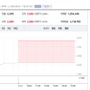 시너지웍스 이미지