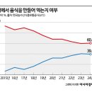 하루집밥 이미지