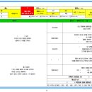 태화기독교사회복지관(50) 이미지