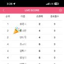 칠곡아이위시CC 네이버블로그