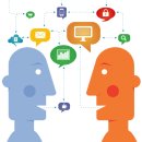 인커뮤니케이션 이미지