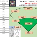 우택