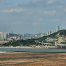 [2306] LAST와 START