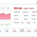 (주)엠피대산 네이버블로그