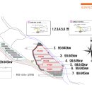 유일태양광발전소 이미지