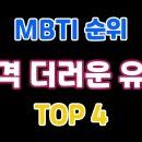 MBTI 순위 성격 더러운 유형 TOP 4위 이미지