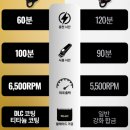 진성프라자 | 왈바리깡 기본에 충실한 컷트도구 사용후기(매직클립블랙에디션)