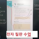 탑클래스고등전문학원