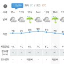 Re:［시리즈도보］외씨버선길9차 11월 25일(화) 11길 춘양목 솔향기길 공지사항 &amp; 날씨정보 이미지