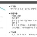알포비
